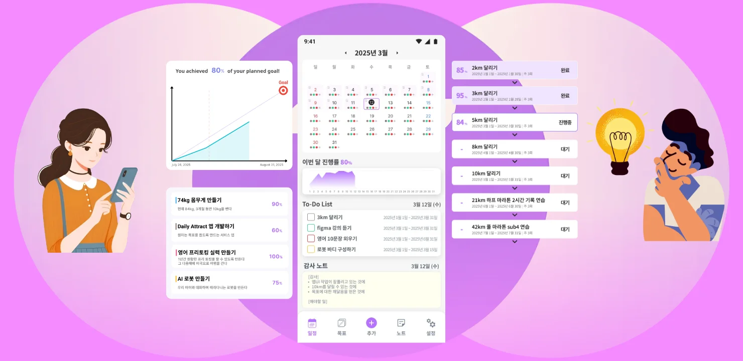 User guide showing step-by-step instructions