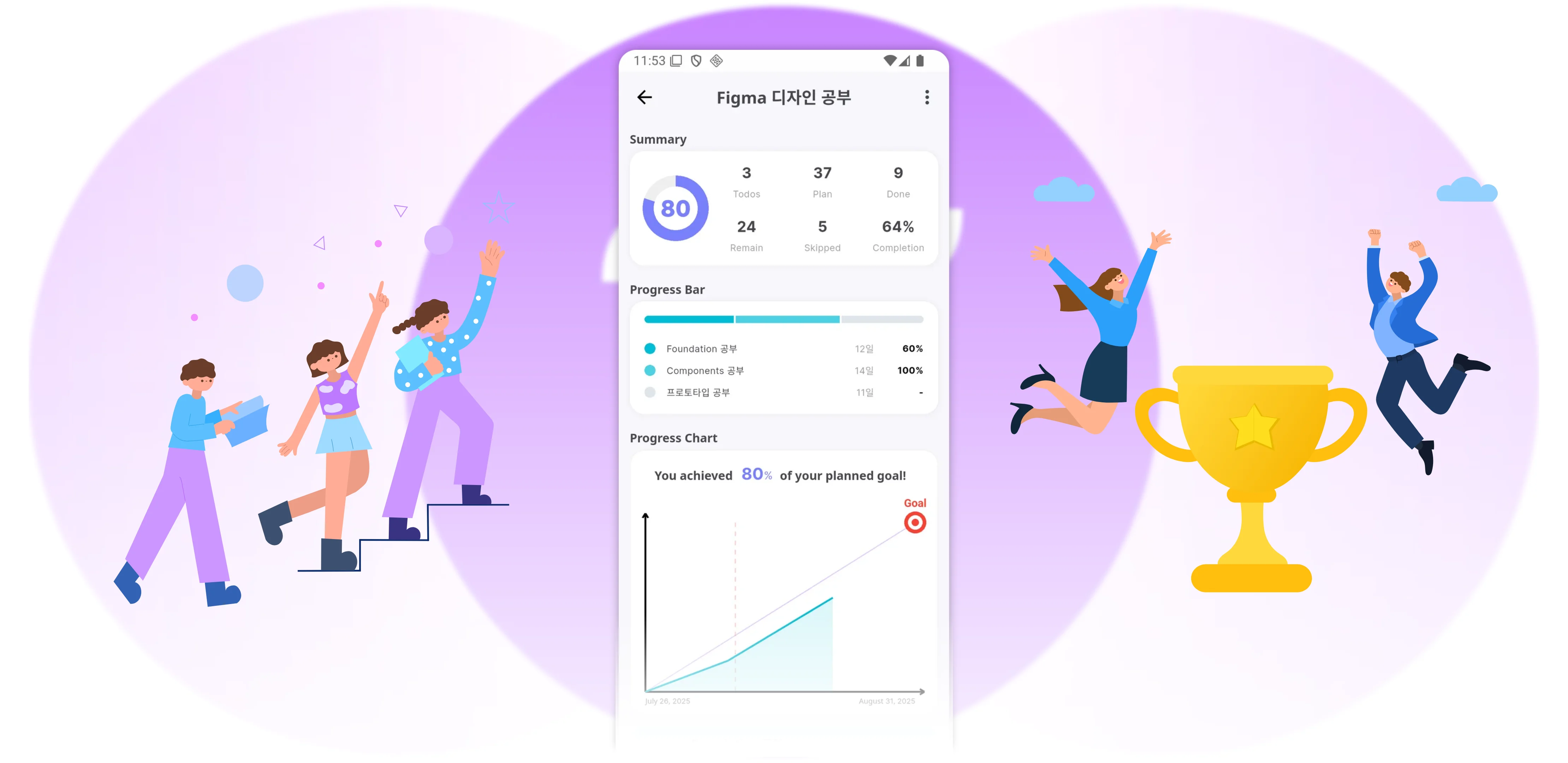 TimeAttract app dashboard showing goal tracking and daily scores