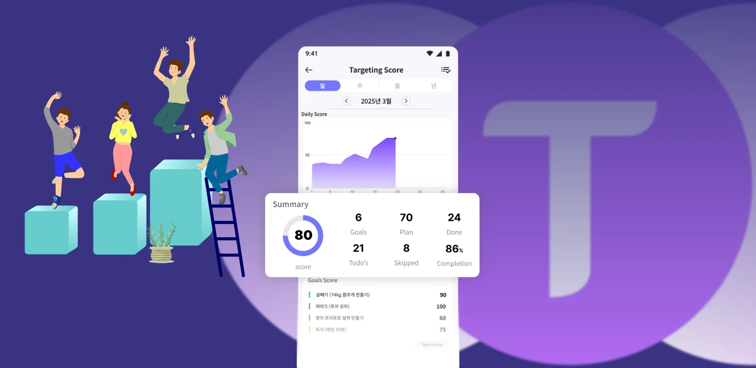 TimeAttract Premium features screen